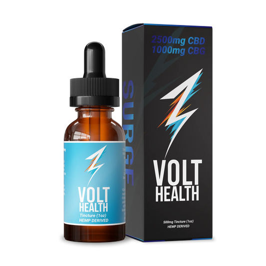 Volt Health, Surge, Bottle, Packaging, Box, Front Label and Panel