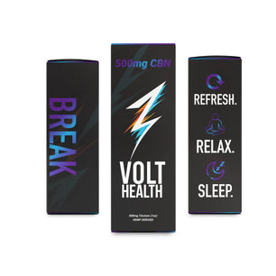 Volt Health Break Product Packaging Box, Front , Left and Right panels