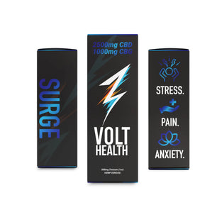 Volt Health, Surge, Packaging, Box, Front, Right and Left Panels